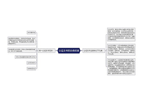 公证文书的分类标准