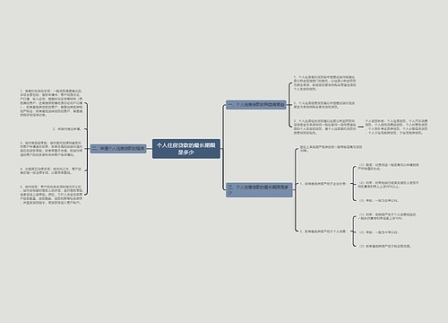 个人住房贷款的最长期限是多少