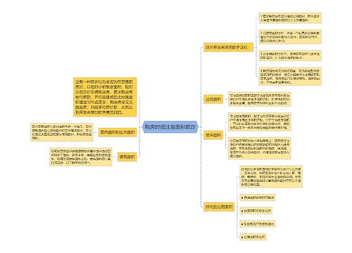 购房时须注意面积欺诈