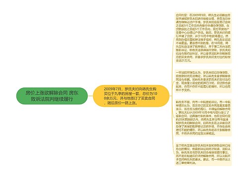 房价上涨欲解除合同 房东败诉法院判继续履行