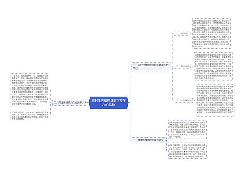 农村住房抵押贷款可能存在的风险