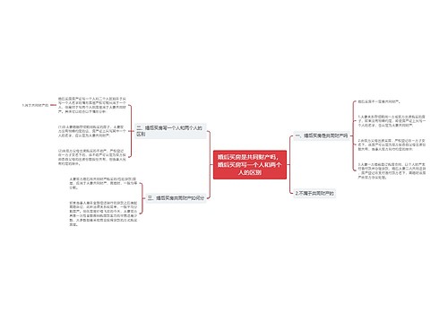 婚后买房是共同财产吗，婚后买房写一个人和两个人的区别