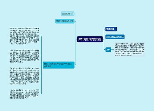 开发商延期交付新房