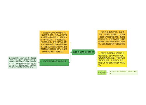 委托合同的法律知识