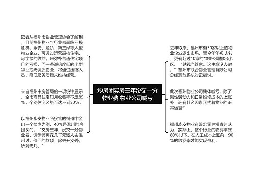 炒房团买房三年没交一分物业费 物业公司喊亏