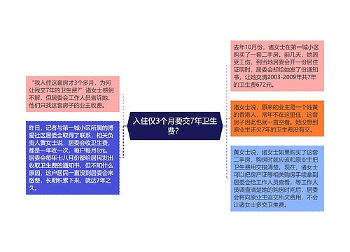 入住仅3个月要交7年卫生费？