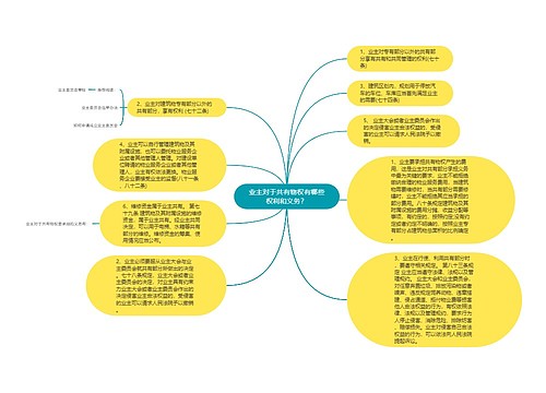 业主对于共有物权有哪些权利和义务？