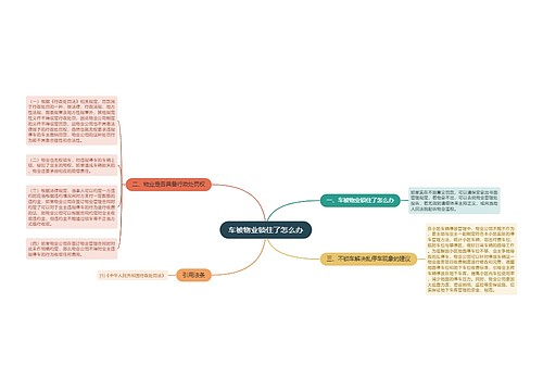 车被物业锁住了怎么办