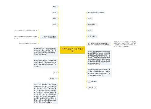 房产纠纷起诉状范本怎么写