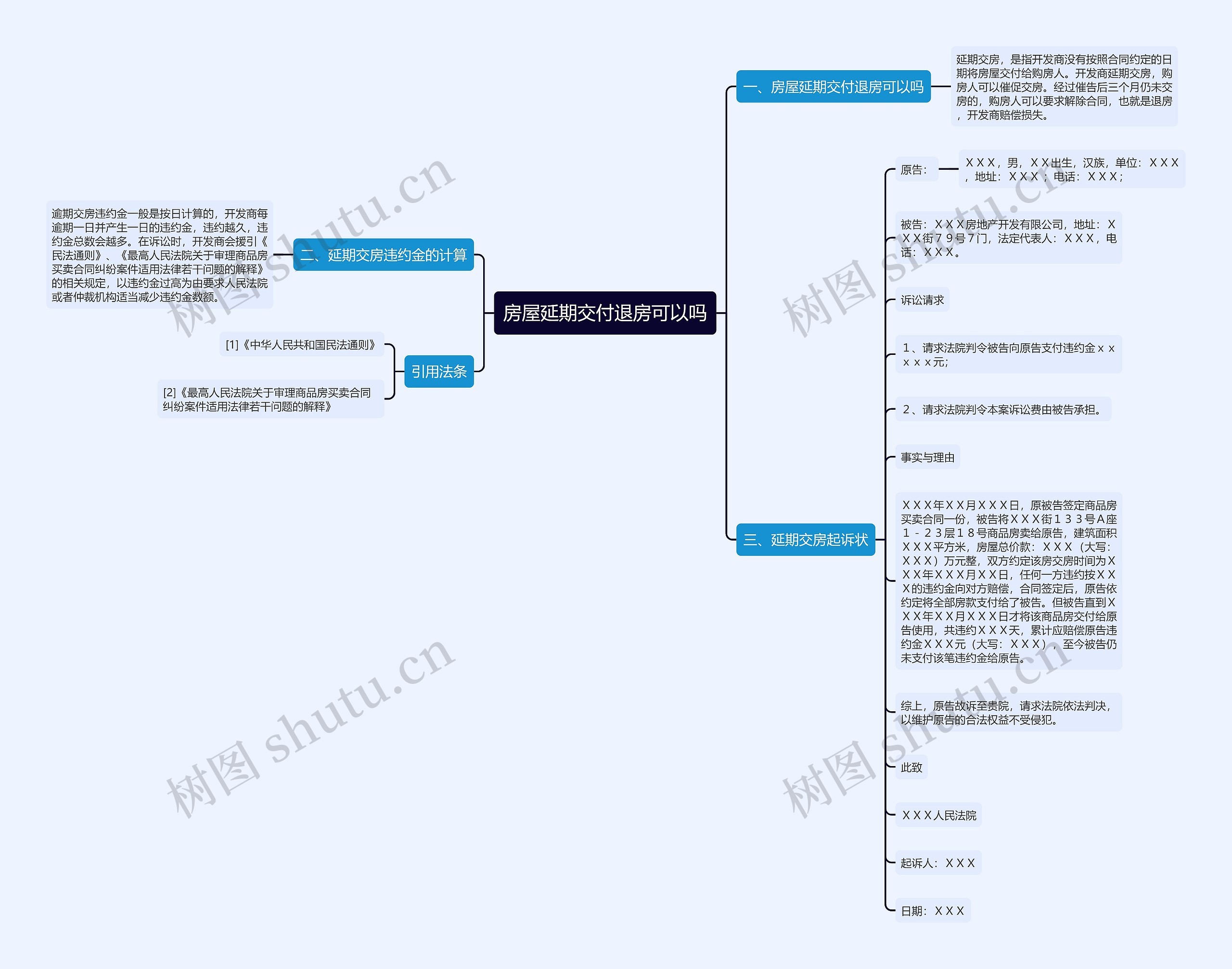 房屋延期交付退房可以吗 房屋延期交付退房可以吗