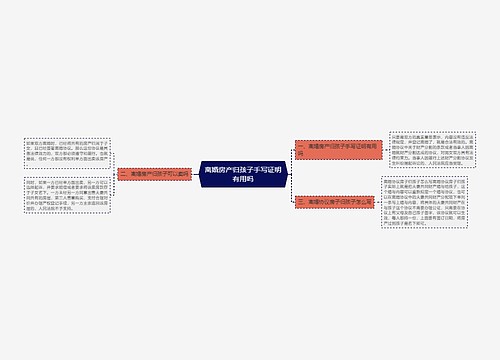 离婚房产归孩子手写证明有用吗