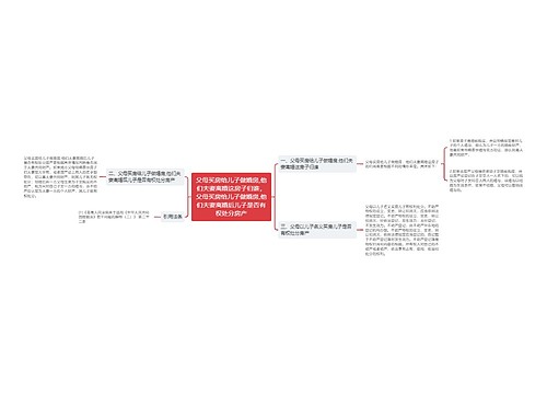 父母买房给儿子做婚房,他们夫妻离婚这房子归谁，父母买房给儿子做婚房,他们夫妻离婚后儿子是否有权处分房产