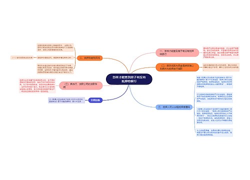 怎样才能查到房子有没有抵押给银行