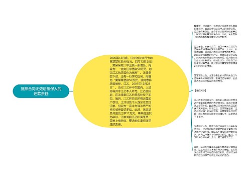 抵押合同无效后担保人的还款责任