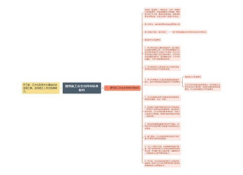 建筑施工安全合同有标准版吗