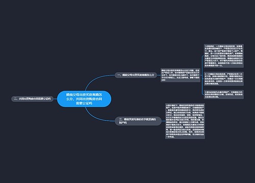婚前父母出资买房离婚怎么分,共同出资购房合同需要公证吗 婚前父母出资买房离婚怎么分,共同出资购房合同需要公证吗