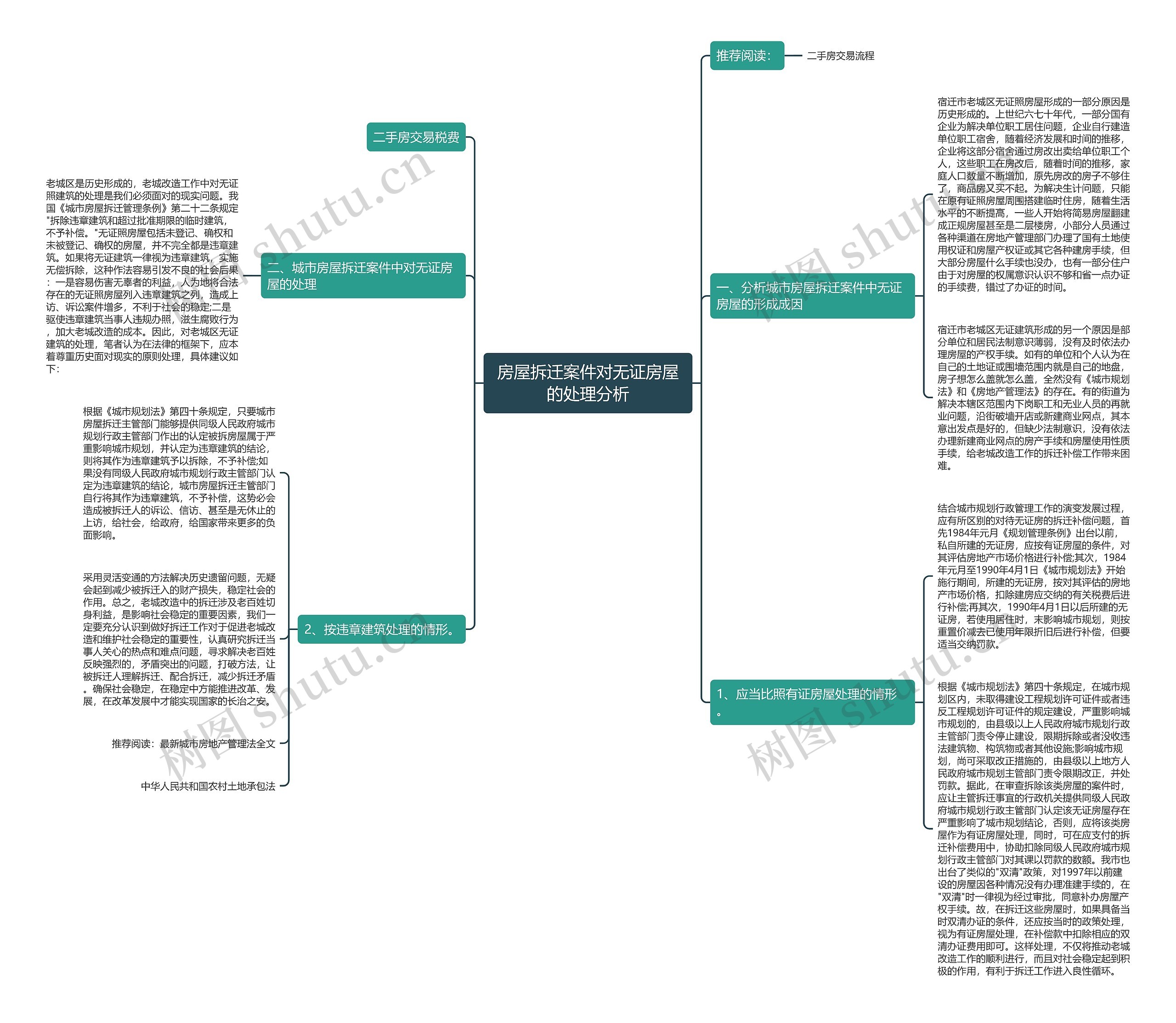 房屋拆迁案件对无证房屋的处理分析 房屋拆迁案件对无证房屋的处理分析