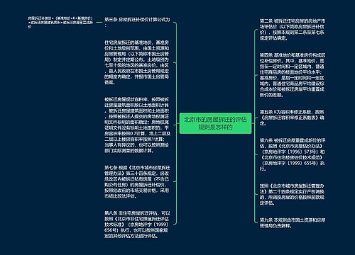 北京市的房屋拆迁的评估规则是怎样的