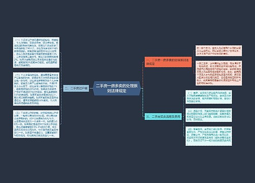 二手房一房多卖的处理原则法律规定