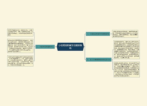 小区规划机械车位能拆除吗