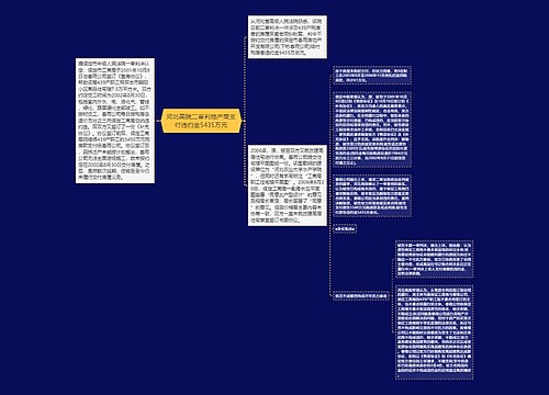 河北高院二审判地产商支付违约金5435万元