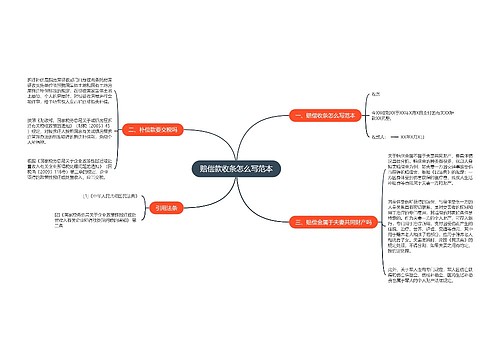 赔偿款收条怎么写范本