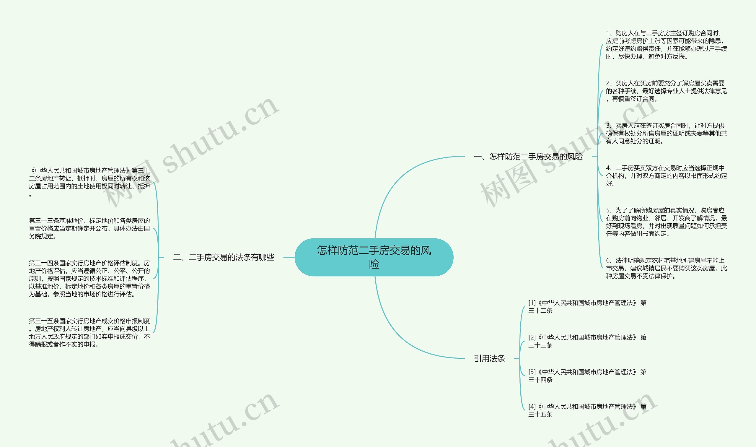 怎样防范二手房交易的风险 怎样防范二手房交易的风险