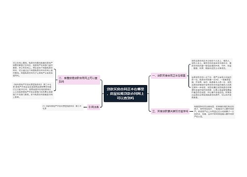 贷款买房合同正本在哪里，房屋按揭贷款合同网上可以查到吗