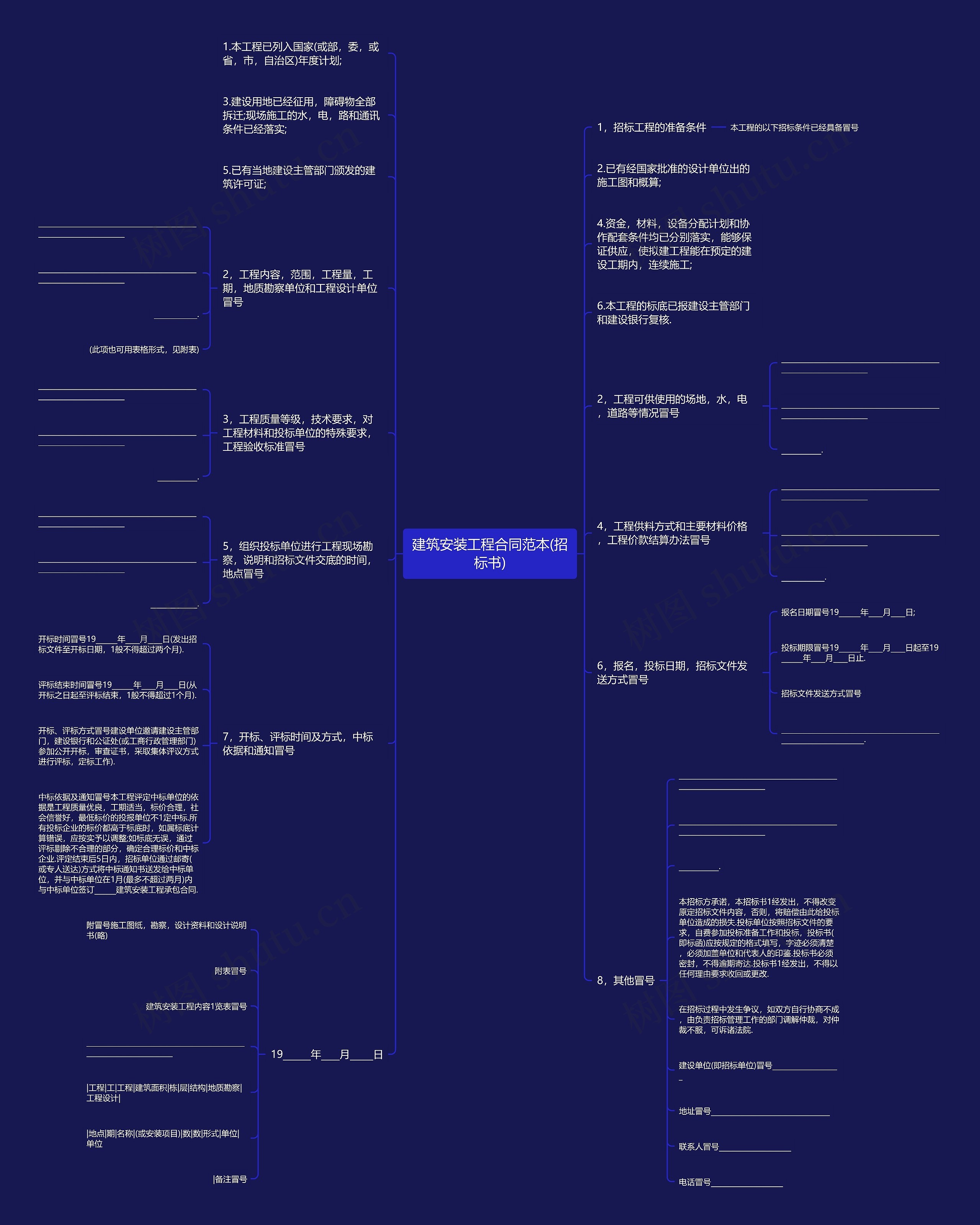 建筑安装工程合同范本(招标书) 建筑安装工程合同范本(招标书)