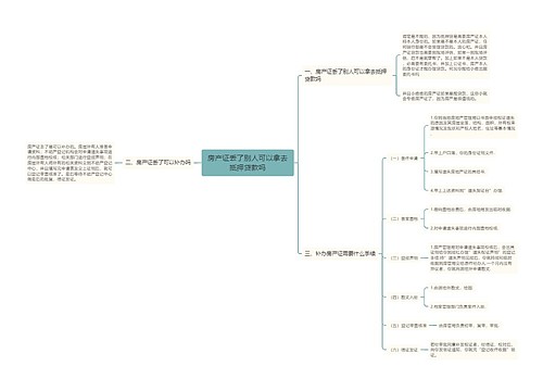 房产证丢了别人可以拿去抵押贷款吗