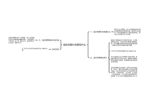 临时安置补助费是什么