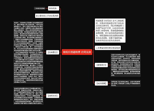 做低价逃避税费 合同无效