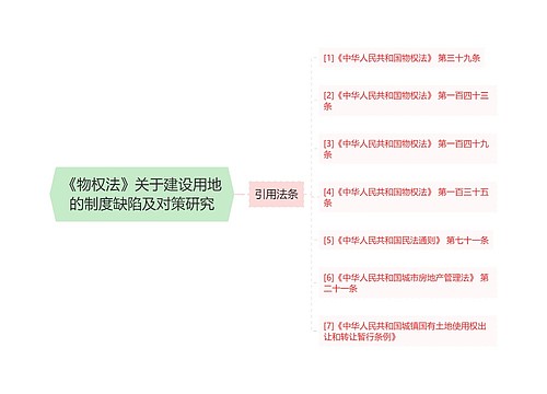 《物权法》关于建设用地的制度缺陷及对策研究