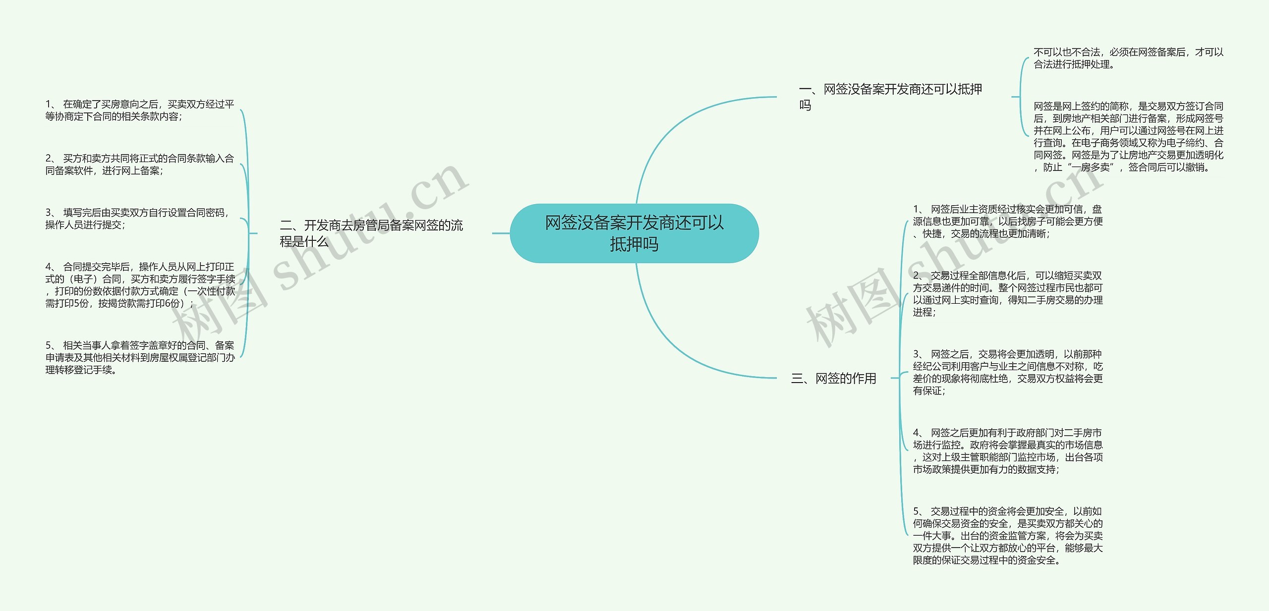 网签没备案开发商还可以抵押吗