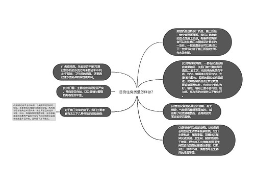 目测住房质量怎样做？