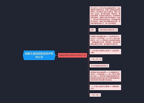 国家生源地贷款续贷声明怎么写