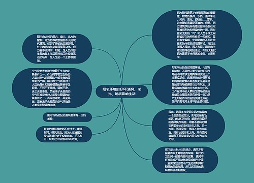 阳宅环境的好坏:通风、采光、地质影响生活