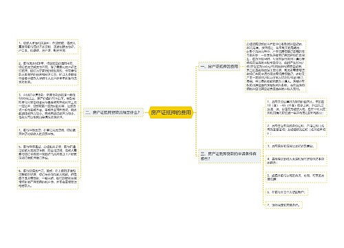 房产证抵押的费用