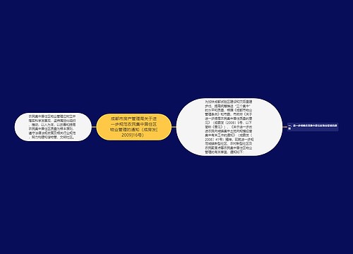 成都市房产管理局关于进一步规范农民集中居住区物业管理的通知（成房发[2009]16号）