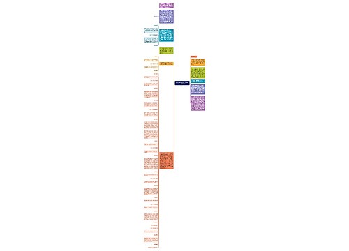 实用资料：收房入住问题之楼内篇