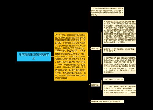 王四营绿化隔离带房屋买卖