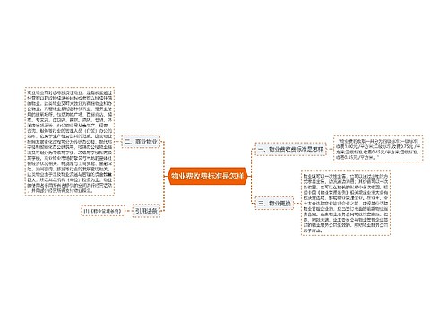 物业费收费标准是怎样