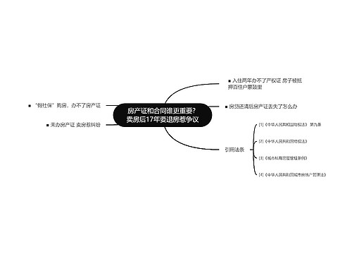 房产证和合同谁更重要? 卖房后17年要退房惹争议