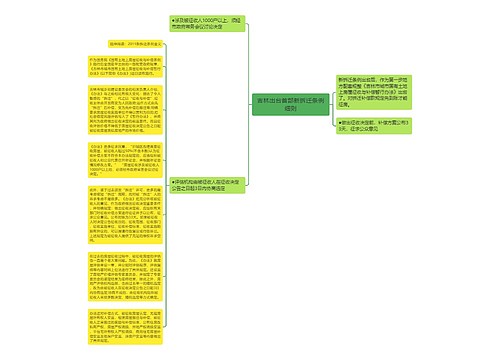 吉林出台首部新拆迁条例细则