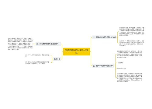 民间抵押车可以买吗 合法吗