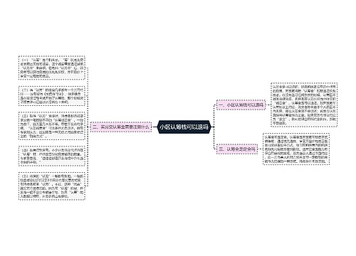 小区认筹钱可以退吗