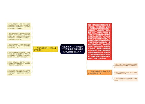 房屋承租人以及在房屋拆迁过程中承租人享有哪些权利,承担哪些义务？