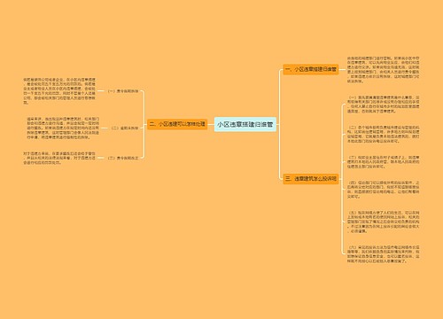 小区违章搭建归谁管