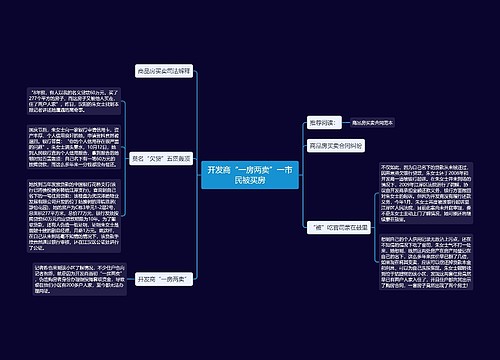 开发商“一房两卖”一市民被买房