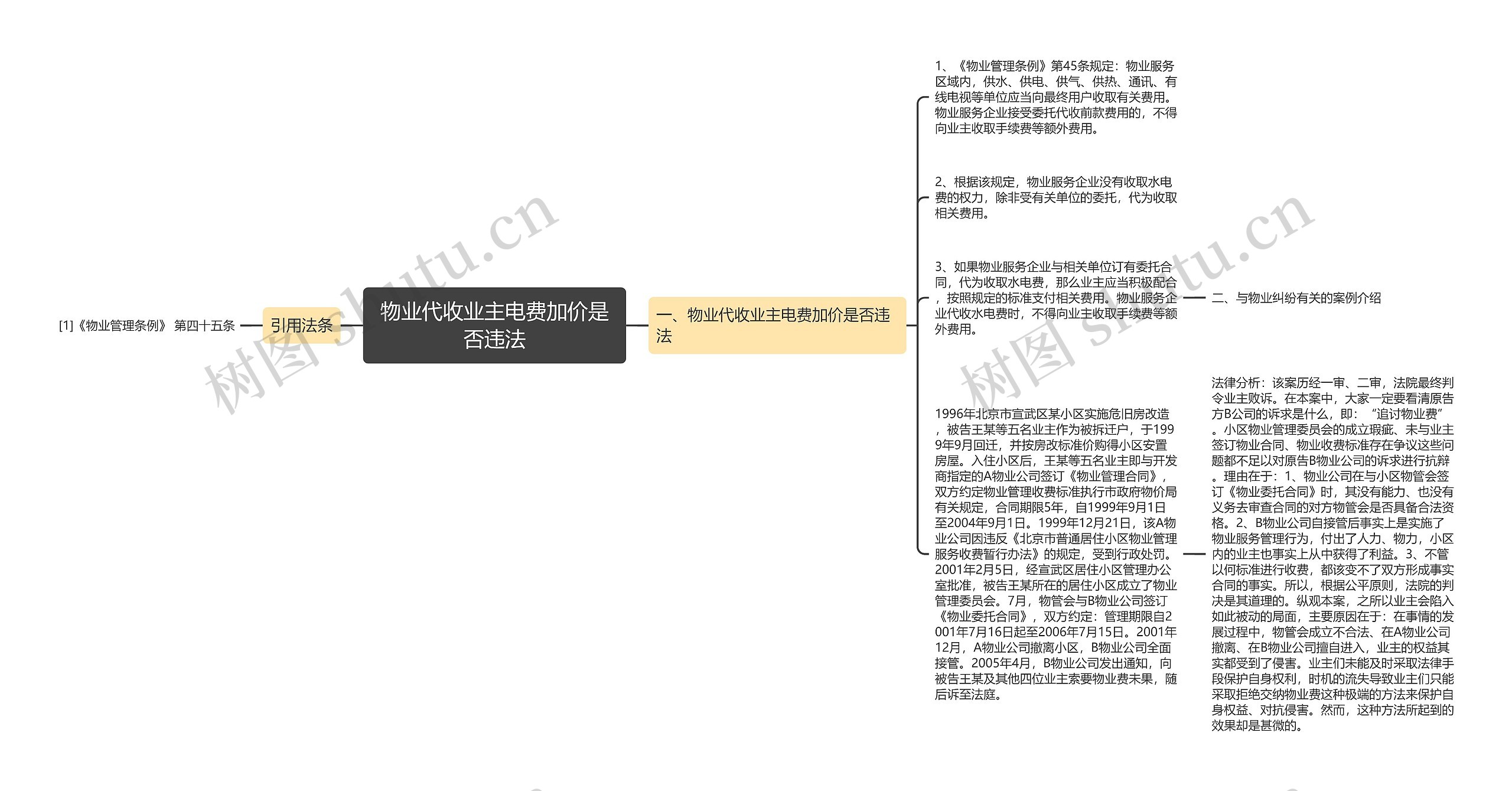 物业代收业主电费加价是否违法思维导图